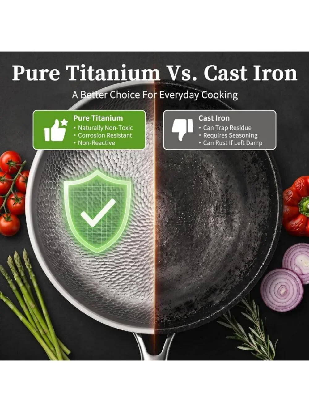 12” Non-Stick Titanium Frying Pan with Lid - Durable, Lightweight Cookware
